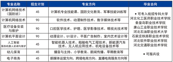 篮球新手基础训练方法_0